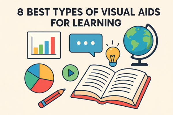 The 8 Best Types of Visual Aids for Learning - School Poster Makers