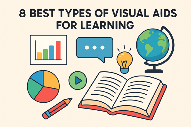 Educational infographic simplifying a complex timeline for classroom learning and school visual aids