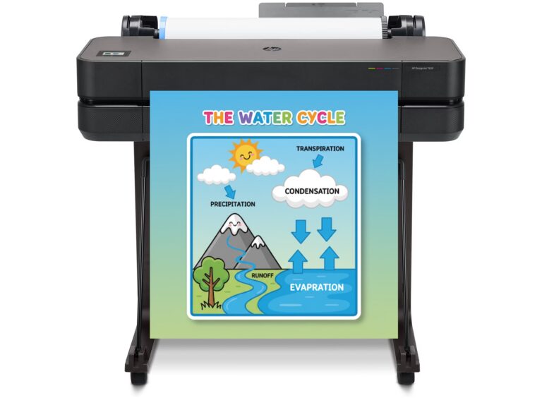 Teacher using a classroom poster maker to print an anchor chart for science class