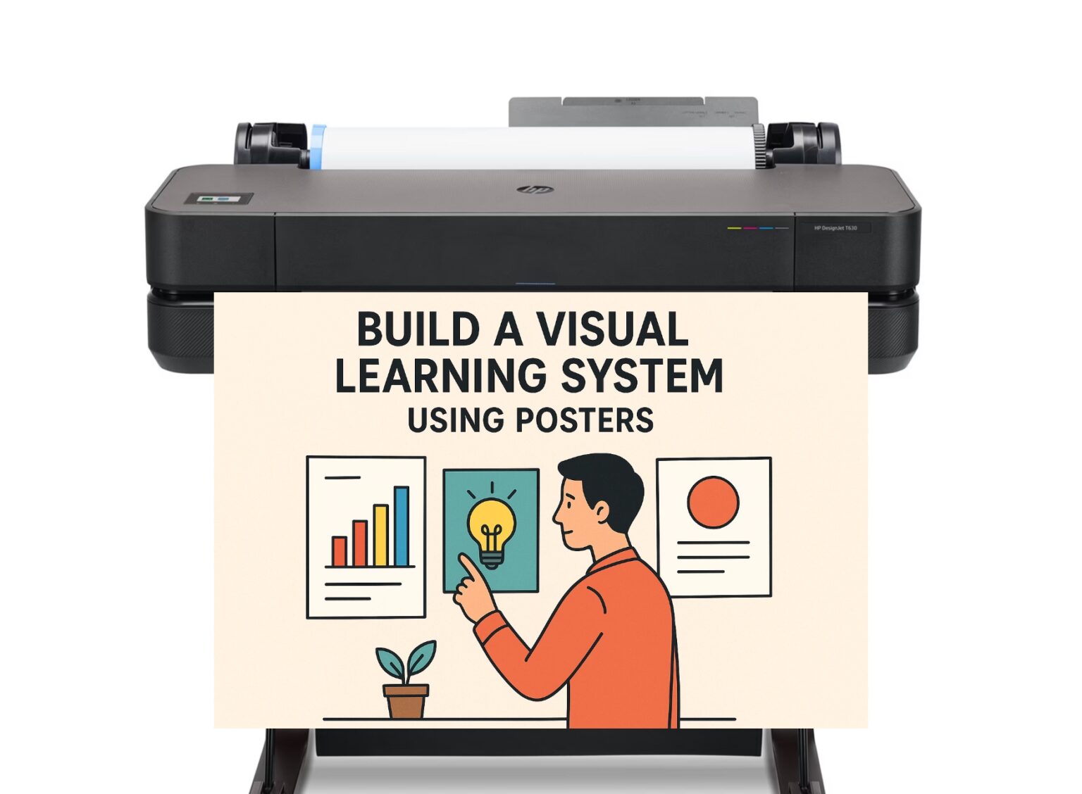 From Clutter to Clarity: Build a Visual Learning System Using Posters